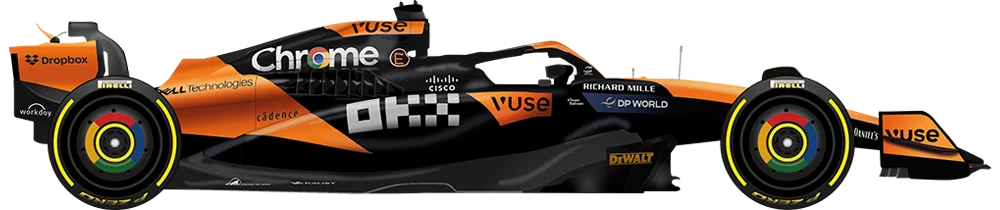 تیشرت ماشین فرمول یک مک لارن